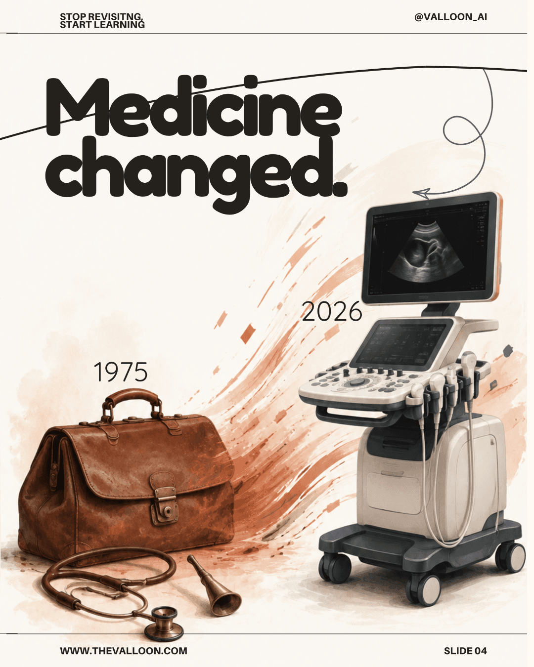 Poster reading Medicine changed, comparing an old medical bag with modern ultrasound equipment